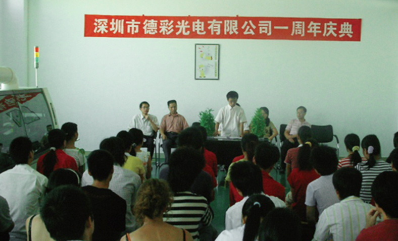 Content Timeline Image